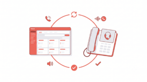Aircall Integration